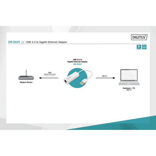 Gigabit Ethernet USB 3.0 adapter