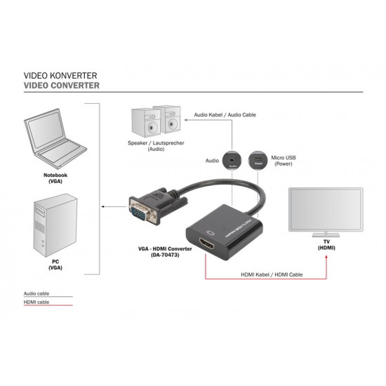 VGA-HDMI Converter FHD audio 3.5mm