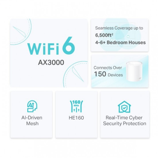 Whole Home Mesh WiFi 6 System Deco X50(3-pack ) AX3000