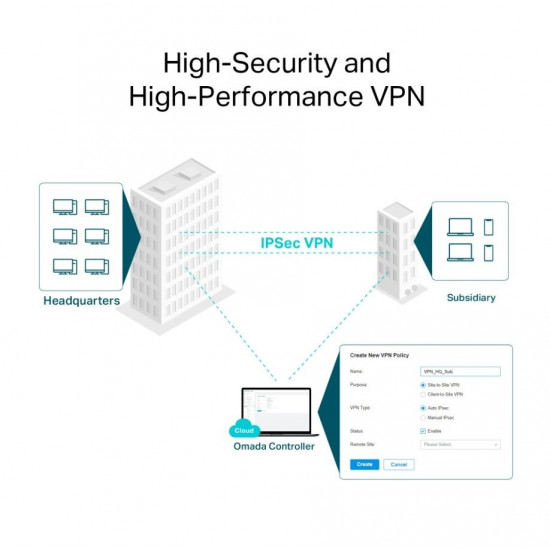 Router TP-LINK ER706W