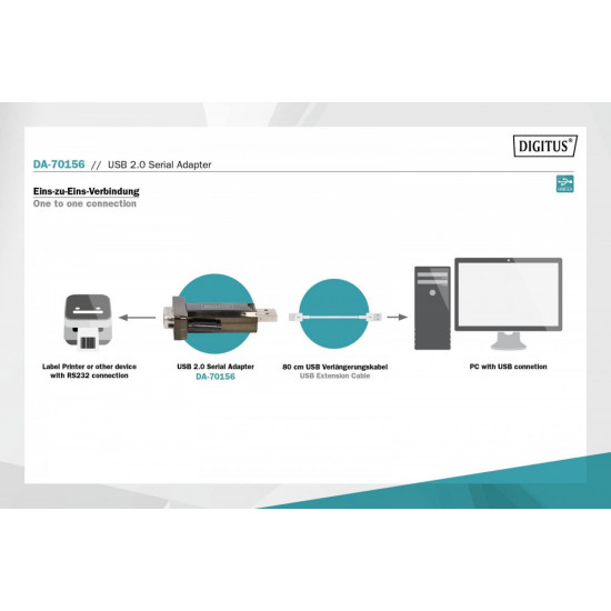 Converter USB to serial RS232, USB 2.0 (DB9M) FT232RL 80 cm