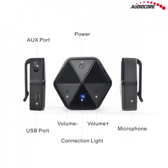 Bluetooth receiver AC815