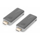 Wireless HDMI Extender DS-55318