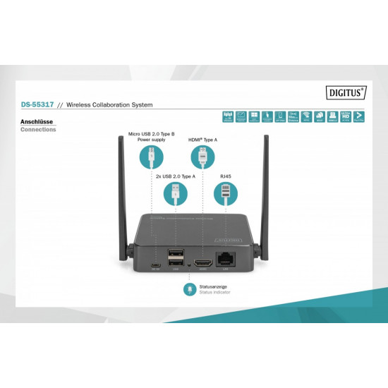 Wireless HDMI system DS-55317