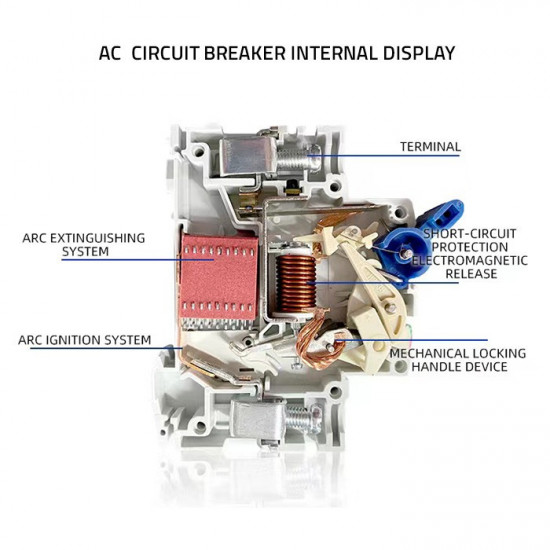 Overcurrent circuit breaker B32, fuse, AC