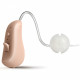 Hearing Aid Digital Pro cessing Device PR-420