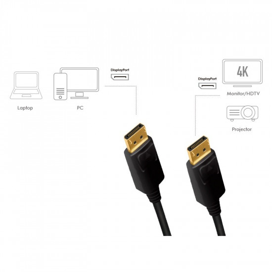 Displayport cable M/M, 4K/60Hz, 3m, black