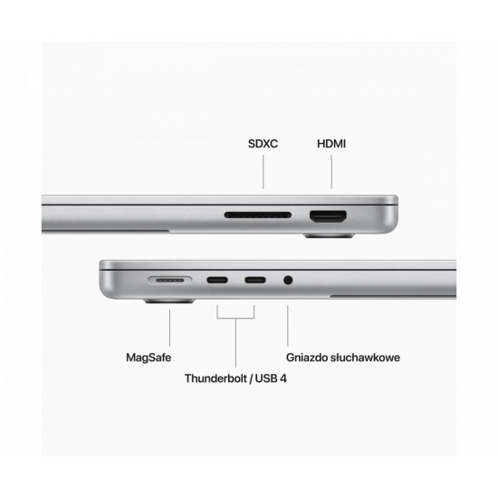 MacBook Pro 14 inch SG/8C/10C GPU/8G B/1TB