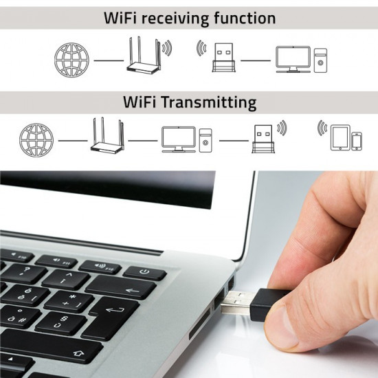 Mini wireless USB Wi Fi adapter, 650Mbps