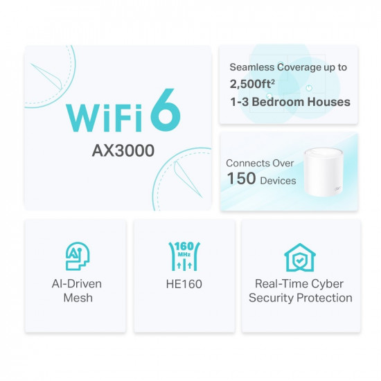 Wi-Fi system Deco X50 (1-pack) AX3000