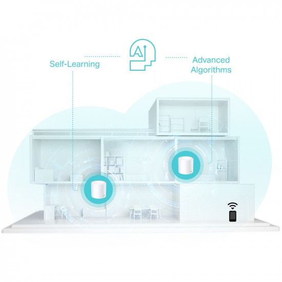 Wireless Router|TP-LINK|Wireless Router|2900 Mbps|Mesh|Wi-Fi 6|3x10/100/1000M|Number of antennas 2|DECOX50(1-PACK)