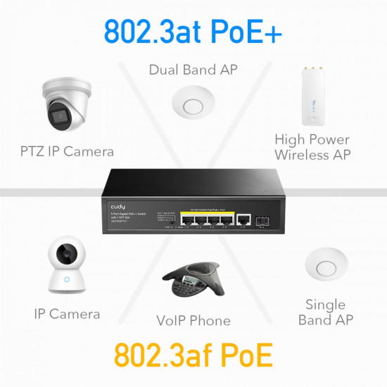 Switch GS1005PTS1 5xGE PoE+ 1xSFP 120W