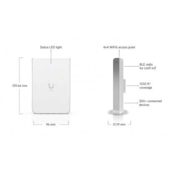 Ubiquiti Acces Point Un ifi 6 In-Wall U6-IW