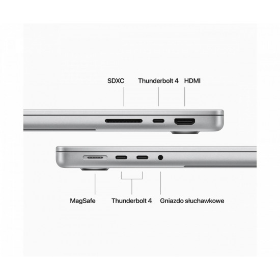 MacBook Pro 14 SL/14C/30C GPU/36GB/1T