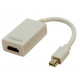 Adapter mini displayport to HDMI with Audio