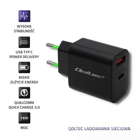 Charger 18W 5-12V, 1.5-3A, USB C