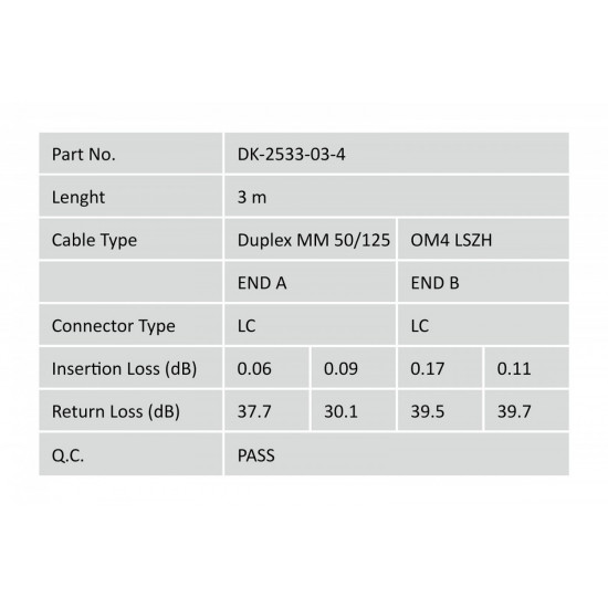 Fiber Optic Multimode Patchcord FO DK-2533-03-4
