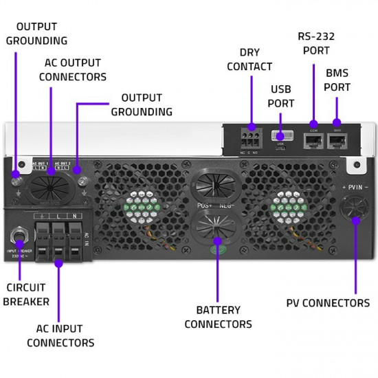 Hybrid solar inverter Off Grid 4kVA, 4kW, 120