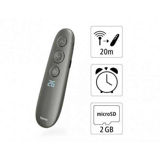 Wireless presenter spot-pointer