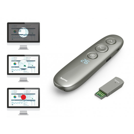 Wireless presenter spot-pointer