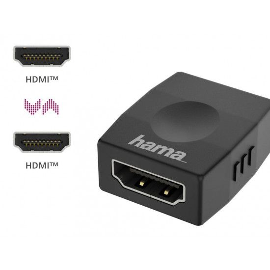 HDMI adapter Ultra HD 4k