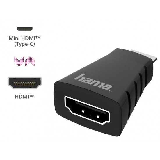 Mini HDMI adapter Ultra HD 4k