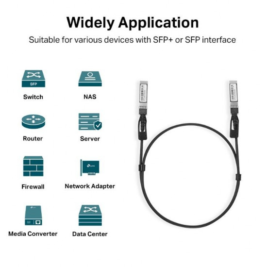 Cable SM5220-1M Direct Attach SFP+ 1m