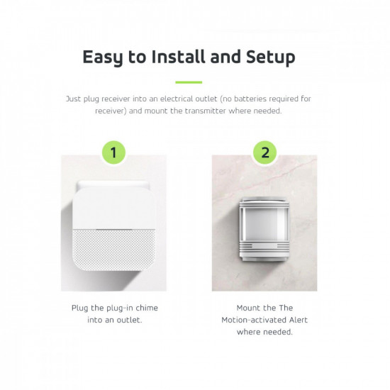 Wireless Entry Indicato r GB212