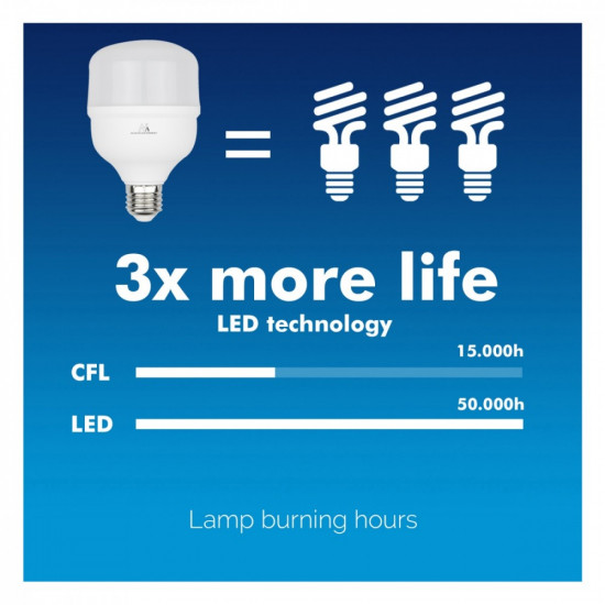 LED Bulb E27 48W MCE304CW