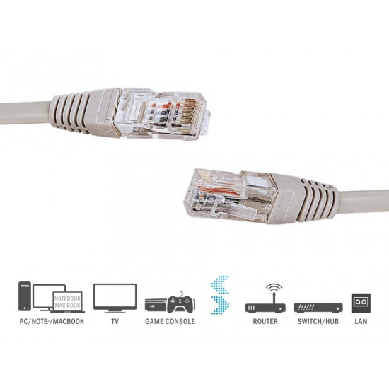 Network CAT5e U/UTP 20m