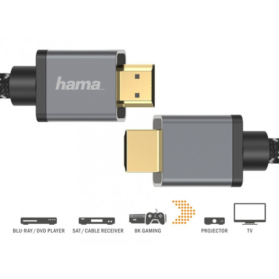 ODT cable 1,5m