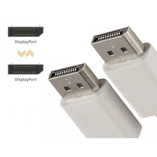 Displayport cable 1,5m