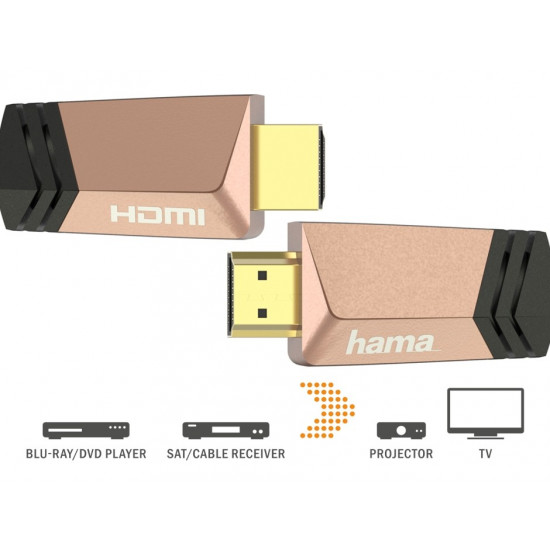 HDMI cable premium 0,75m