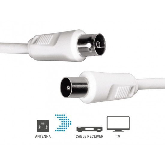 ant cable 5m white