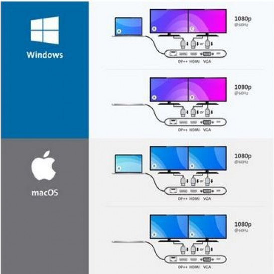 UH1440P USB-C Dual Video 85W Pass Through Power Mobile Dock