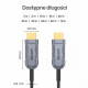 HDMI Optic Cable 2.1 AOC 15m 4K60Hz C11029DGY