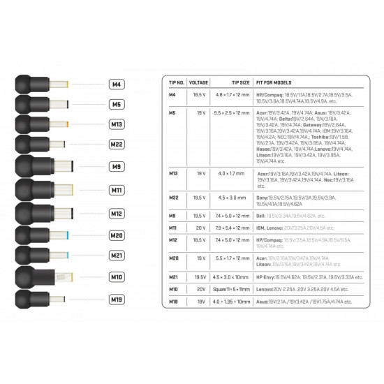 Universal power supply for a 90W laptop, set of 11 plugs