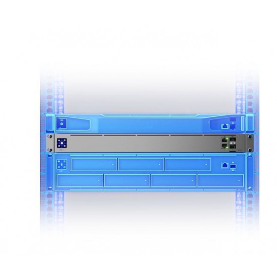 UXG-Pro Router Next-Gen Gateway Pro