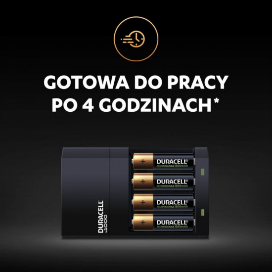 Duracell ladowarka CEF1 4 + 2xAA/LR6 + 2xAAA/LR