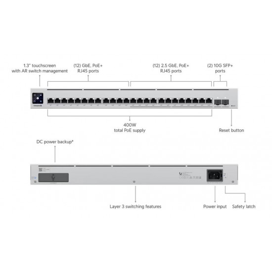 UBIQUIT 12x2.5G 12x1G P oE USW-ENTERPRISE-24-PO