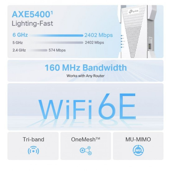 Repeater WiFi RE815XE AXE5400