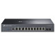 Router ER7412-M2 Multigigabit VPN