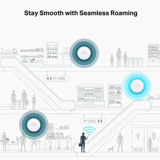  Access Point EAP772 BE9300