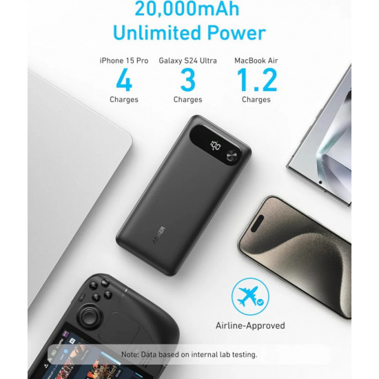 PowerBank 20000 mAh 65W 1xA 1xC + cable