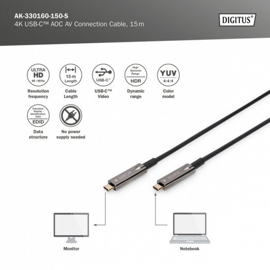 Connection Cable AK-330160-150-S