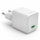 super mini charger USB-C 45W