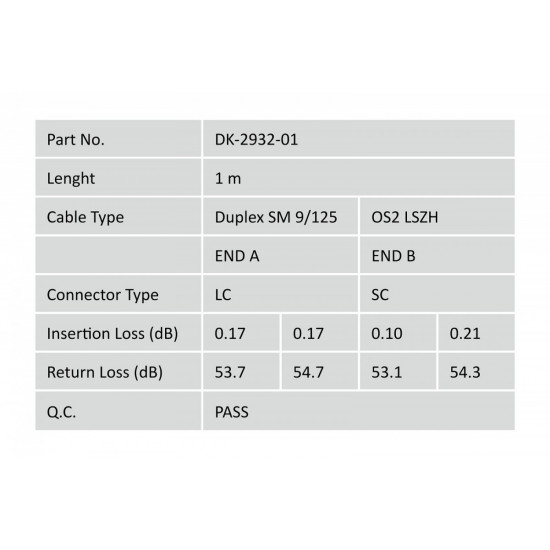 Patchcord SM LC/SC OS2 DK-2932-01