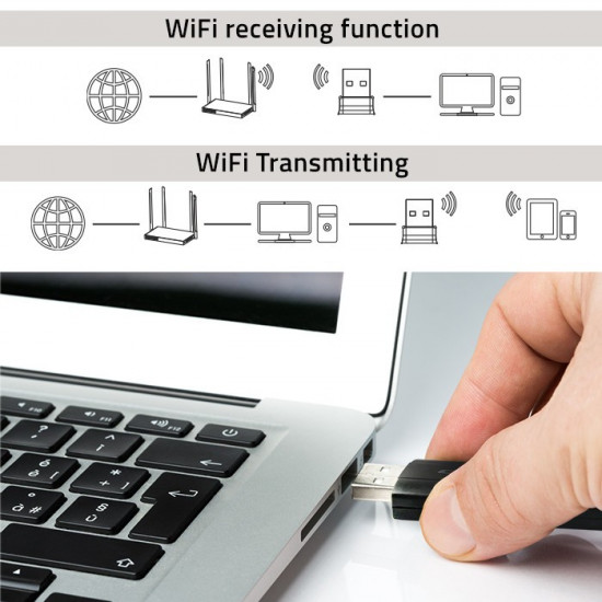 DUAL WiFi adapter 2x2dBi Standard AC,USB3.0