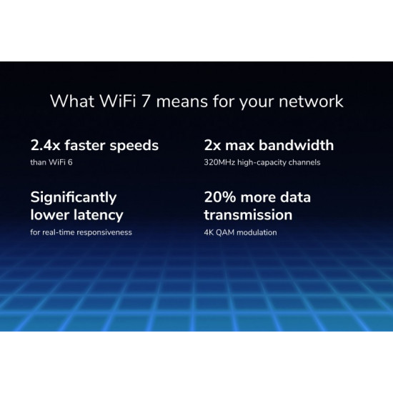 Router WiFi 7 BE12000 RS500 