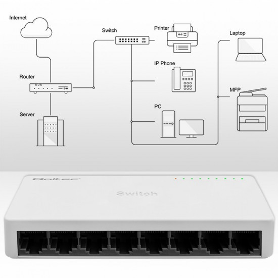 Nrtwork SWITCH 8xRJ45 port 100Mbps LAN